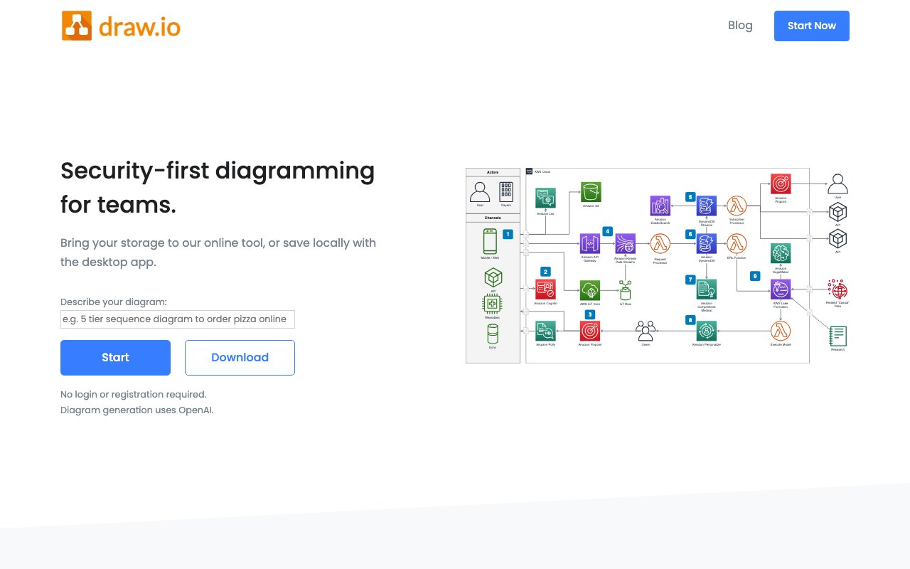 Diagrams.net (原 draw.io) 截图